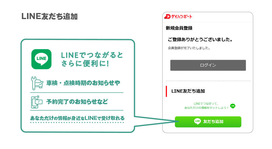 LINE友だち追加　LINEでつながるとさらに便利に！